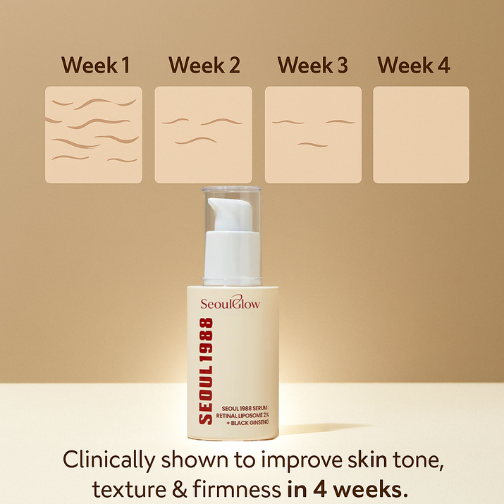 NovaGlow Serum: Retinal Liposome 2% + Zwarte Ginseng