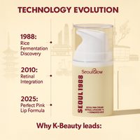 Nova Glow Crème: Retinal Liposome 1% + Gefermenteerd Rijst