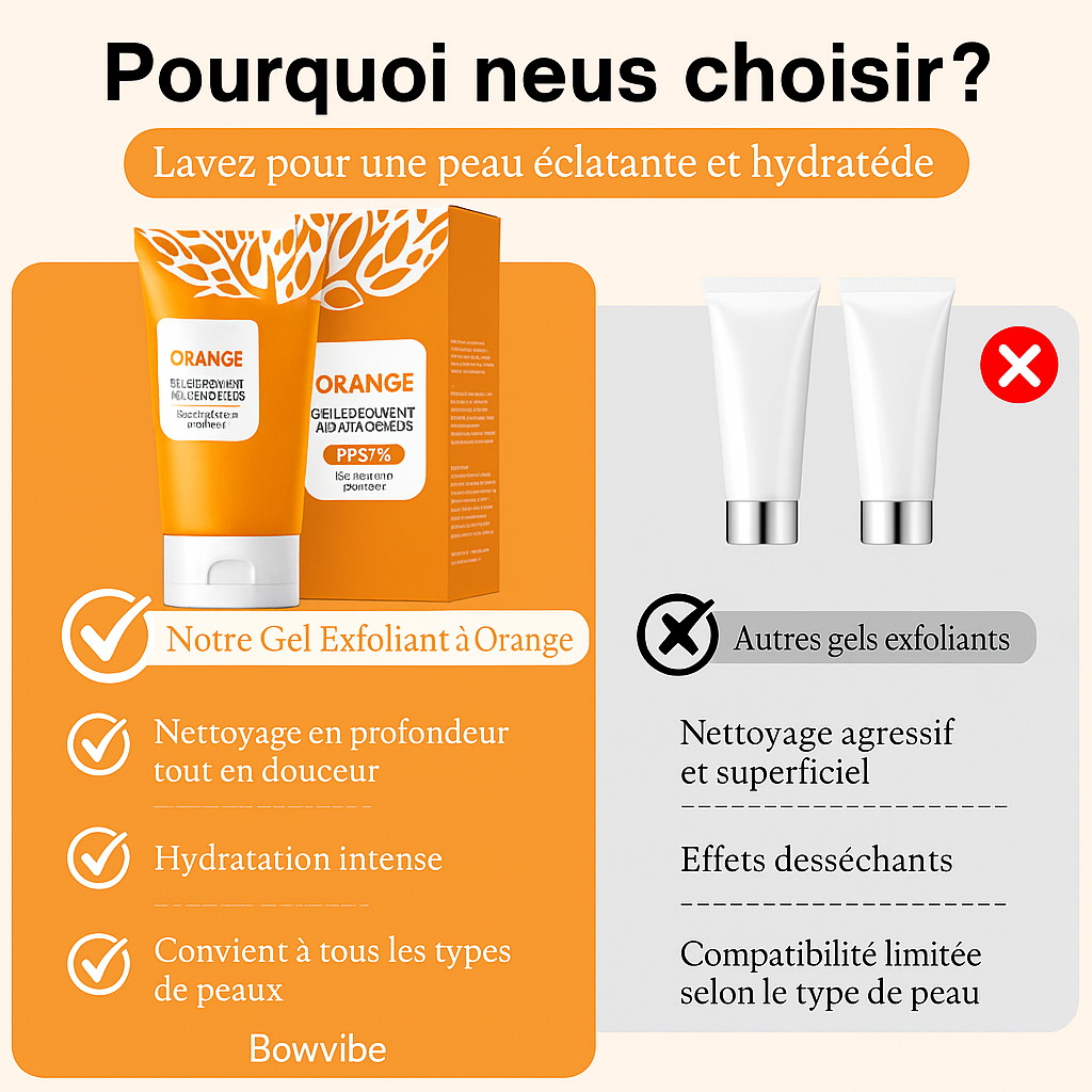 Orange Gel Exfoliant Goodbye Dark Spots & Roughness