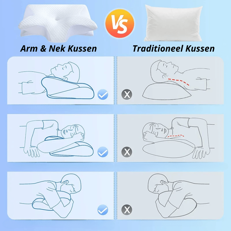 Dubbelzijdig Nek Kussen met Arm Ruimte